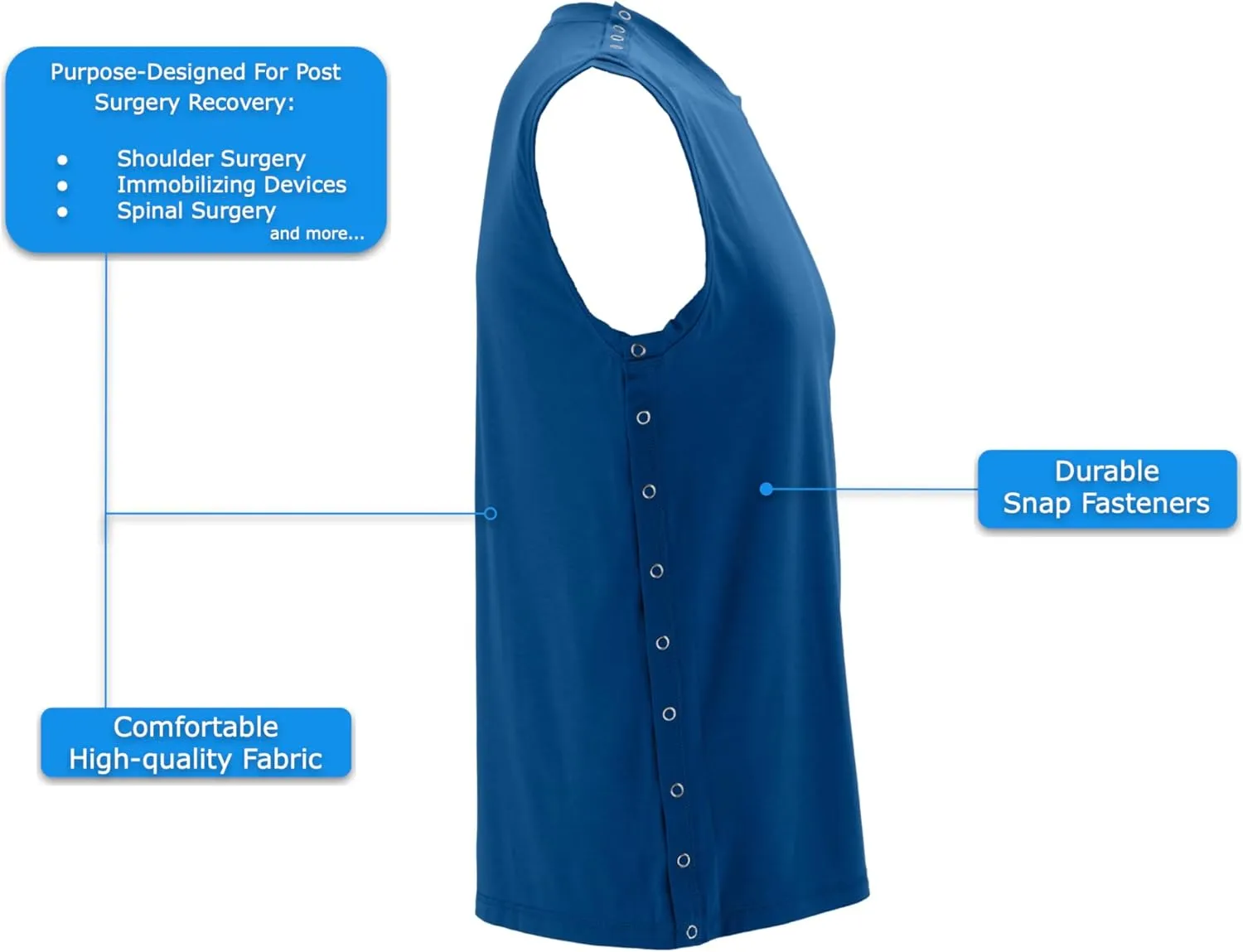 Post Shoulder Surgery Tank Top - Men's - Women's - Unisex Sizing