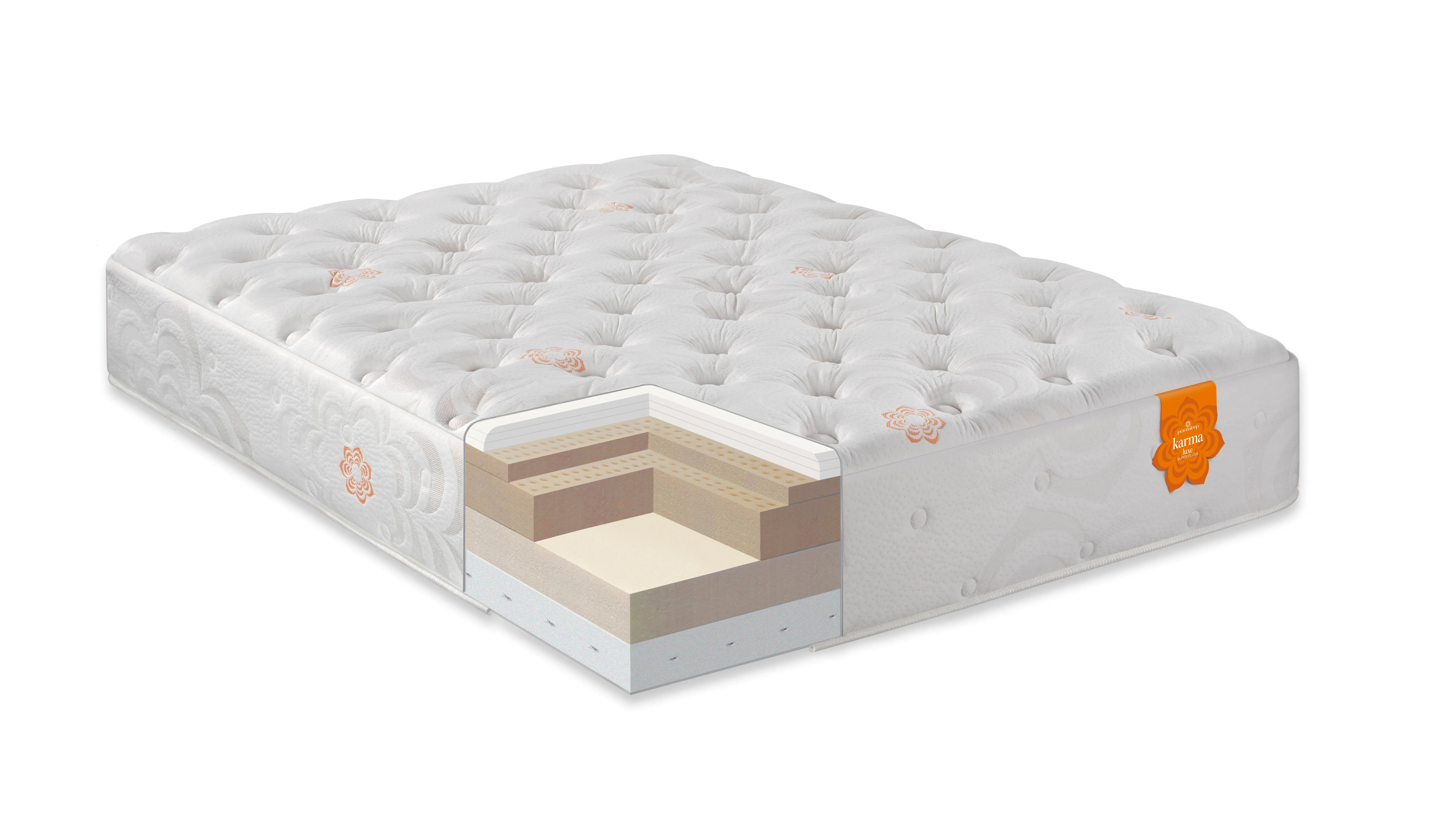 PranaSleep Karma Luxe Plush Mattress